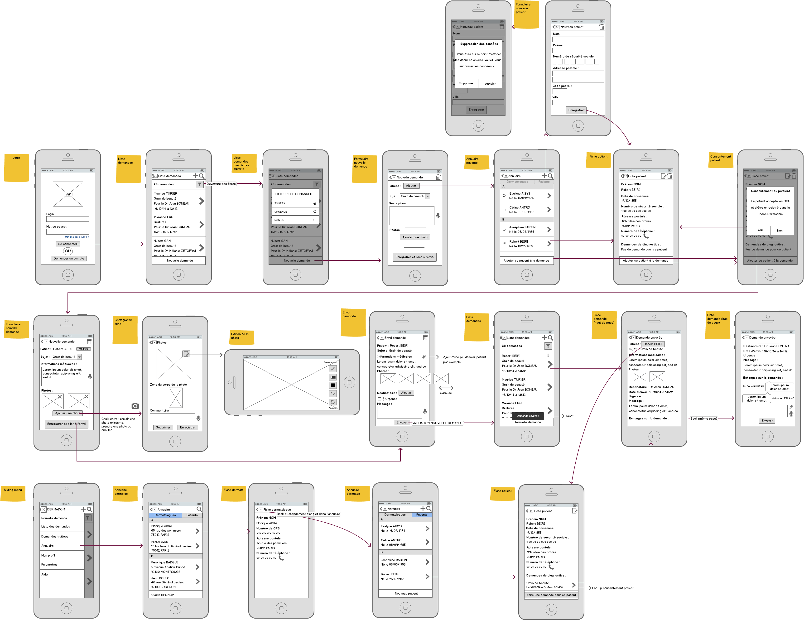 wireflow application mobile Dermadom